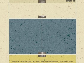 女装没口袋，为什么也是一种粉红税？｜一周新书推荐