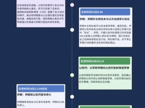 以伊停火说法各异，美国暗中调整中东布局