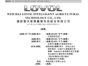 中国农机老大转战港股IPO