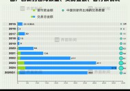 商业头条No.81 | 国产创新药开启大航海时代