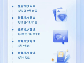 百度2026届校招开启，4000份Offer中AI岗超九成